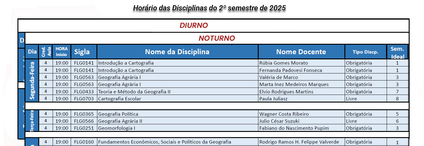 horario_2s_2025.png